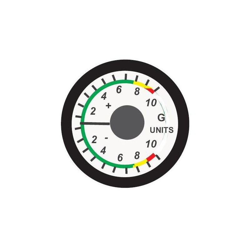 ZEGAR 1:4 - WSKAŹNIK PRZECIĄŻ. G (40150)