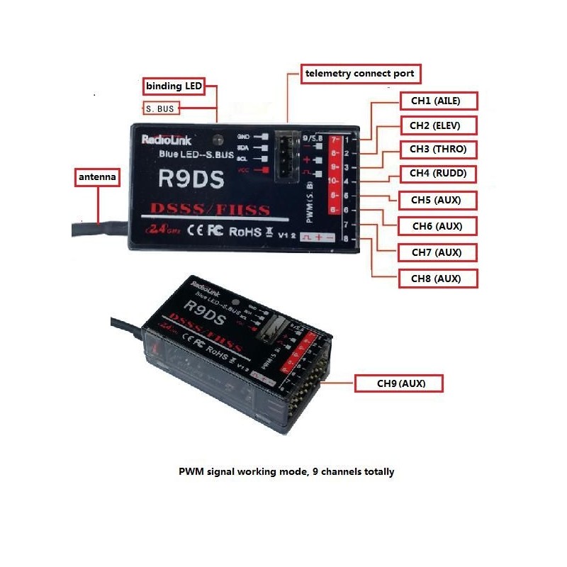 RADIOLINK ODBIORNIK R9DS