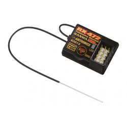 SANWA ODBIORNIK RX-472 FHSS 3-4/SSL-SSR
