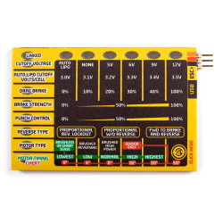 CASTLE KARTA PROGRAMOWANIA wersja AIR    (010-0063-01)